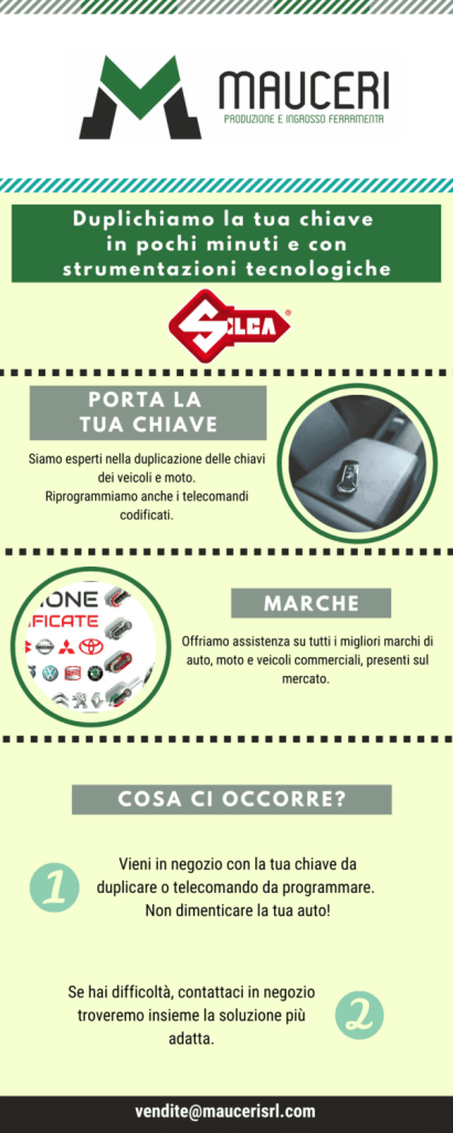 Duplichiamo-la-tua-chiave-in-pochi-minuti-e-con-strumentazione-allavanguardia-1-600x1500